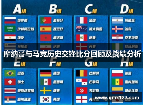 摩纳哥与马竞历史交锋比分回顾及战绩分析