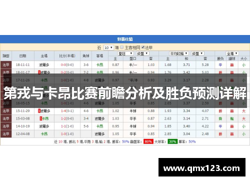 第戎与卡昂比赛前瞻分析及胜负预测详解